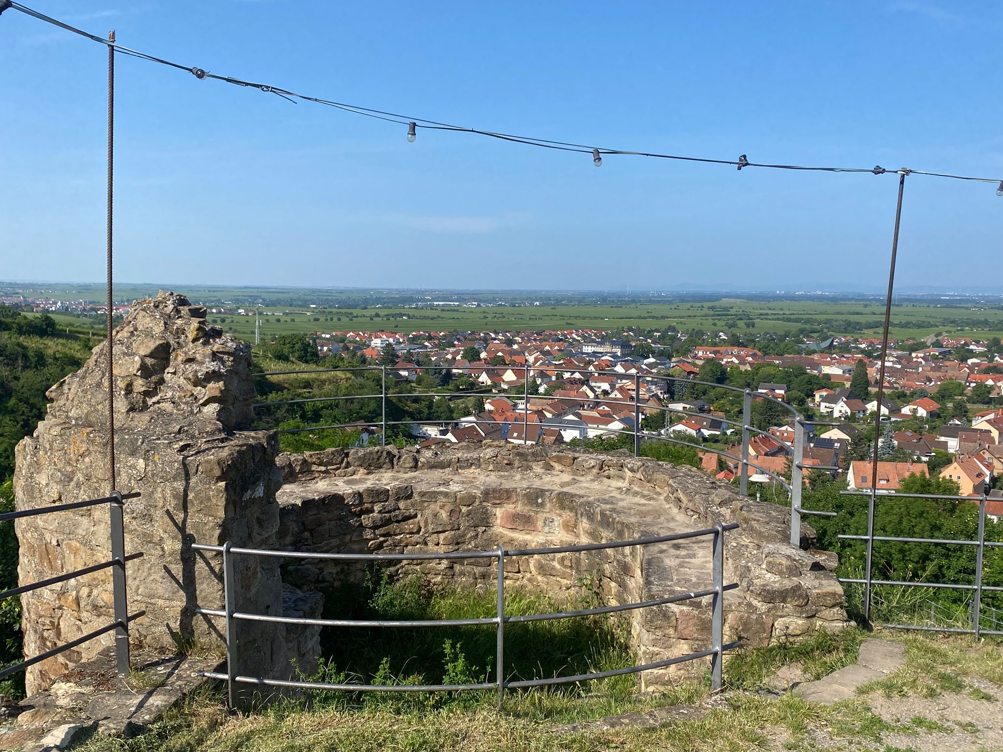 Wachtenburg